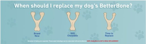 BetterBone MEDIUM - Long Lasting Dog Chews for Moderate Chewers